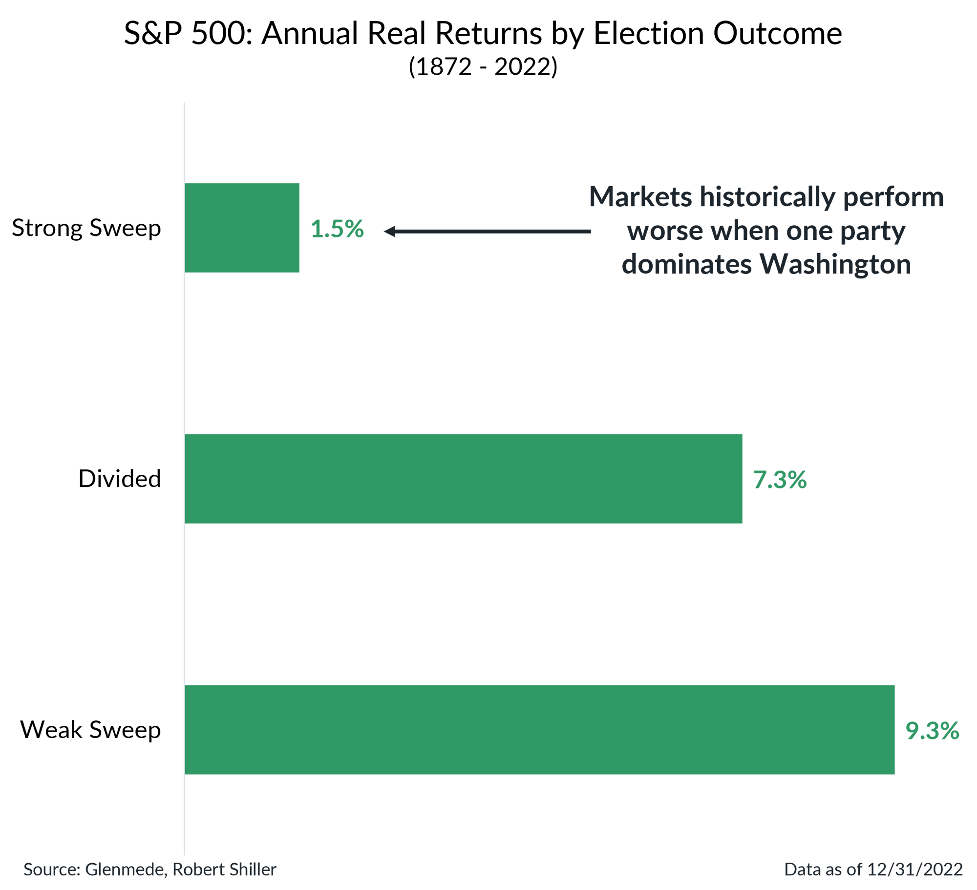 IS Brief Chart 2 (Right Panel) 2024-10-21 (1)