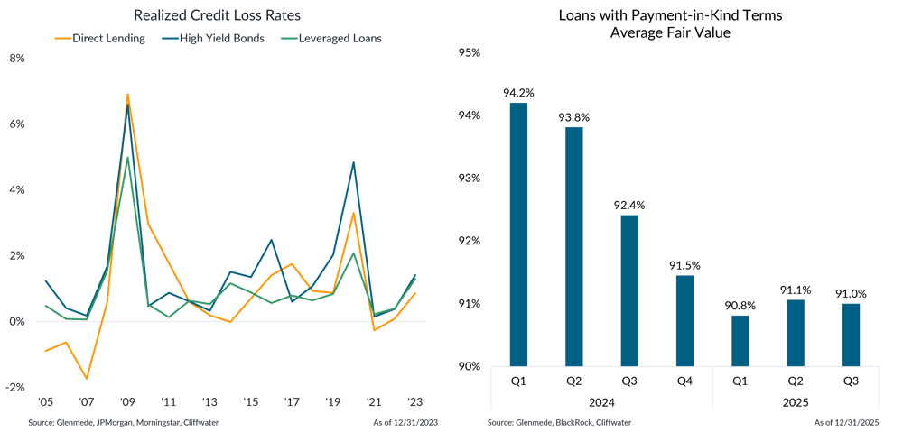 IS Brief 2026-03-23 Chart 3